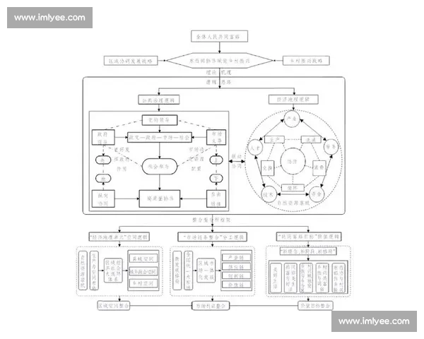 以申诉为中心的权益救济与程序正义完善机制研究路径与实践探索